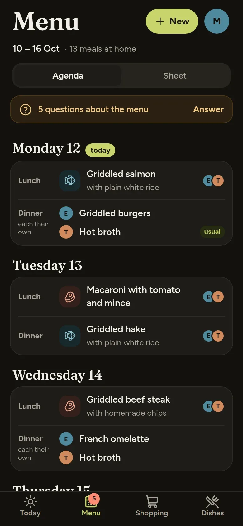 The week’s menu by day: lunch and dinner, one menu for everyone or one each, and the questions it still has.