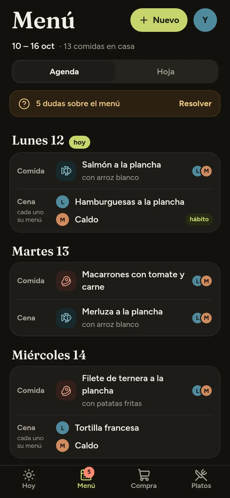 El menú de la semana por días: comida y cena, un menú para todos o uno para cada uno, y las dudas que le quedan.
