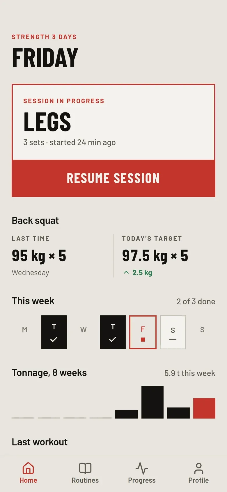 Today’s session, what you did last time and this week at a glance.